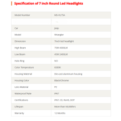 Jeep Wrangler led halo headlights with hi/lo beam and drl