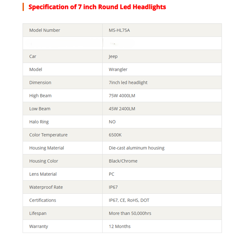 Jeep Wrangler led halo headlights with hi/lo beam and drl