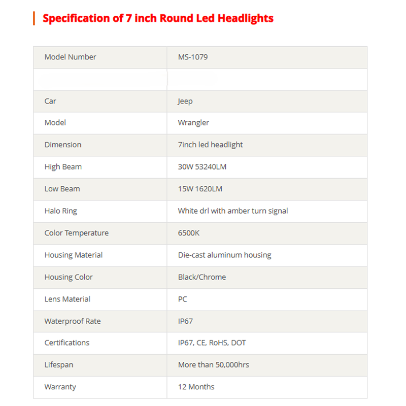 7" LED Headlights 45W High Low Beam LED H4 Halo Angel Eye DRL Amber Turn Signal for Jeep Wrangler JK Harley