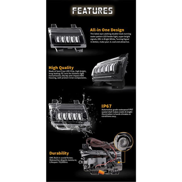 Led Daytime Running Lights with Turn Signal for 2018+ Jeep Wrangler Sahara 4-Door Rubicon 2-Door 4-Door