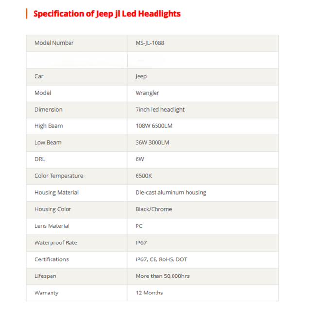 High power 108w 7 inch jeep wrangler halo projector headlights