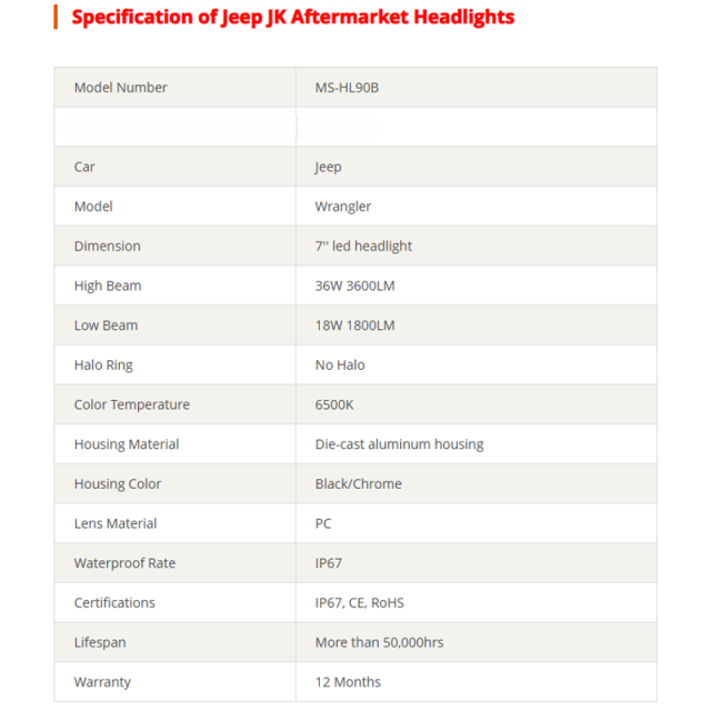 7'' round Jeep jk aftermarket headlights 2007-2018 with high low beam and drl