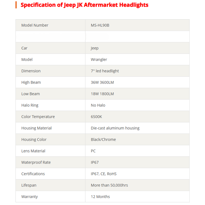 7'' round Jeep jk aftermarket headlights 2007-2018 with high low beam and drl
