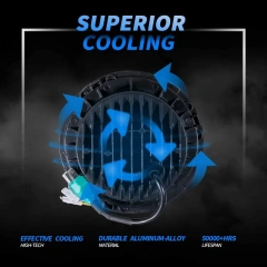 7 inch Led Blue Halo Lights for Jeep Wrangler JK Blue Halo Headlights Jeep Wrangler Conversion Kits