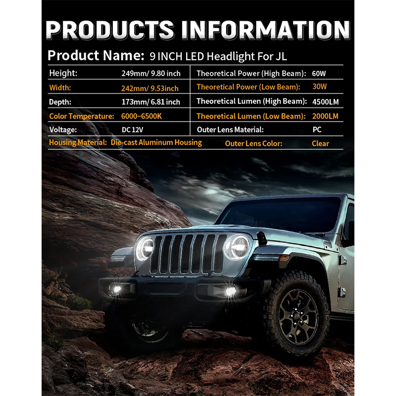 DOT SAE 2018 2019 Jeep Wrangler Moab Edition Led Headlights for Jeep Wrangler Moab