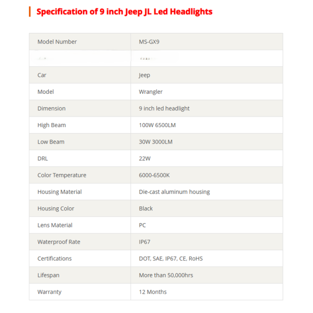 Newest Design 9 inch 2018 Jeep Wrangler JL LED Headlights DOT SAE Jeep JL Led Headlights 2018 2019