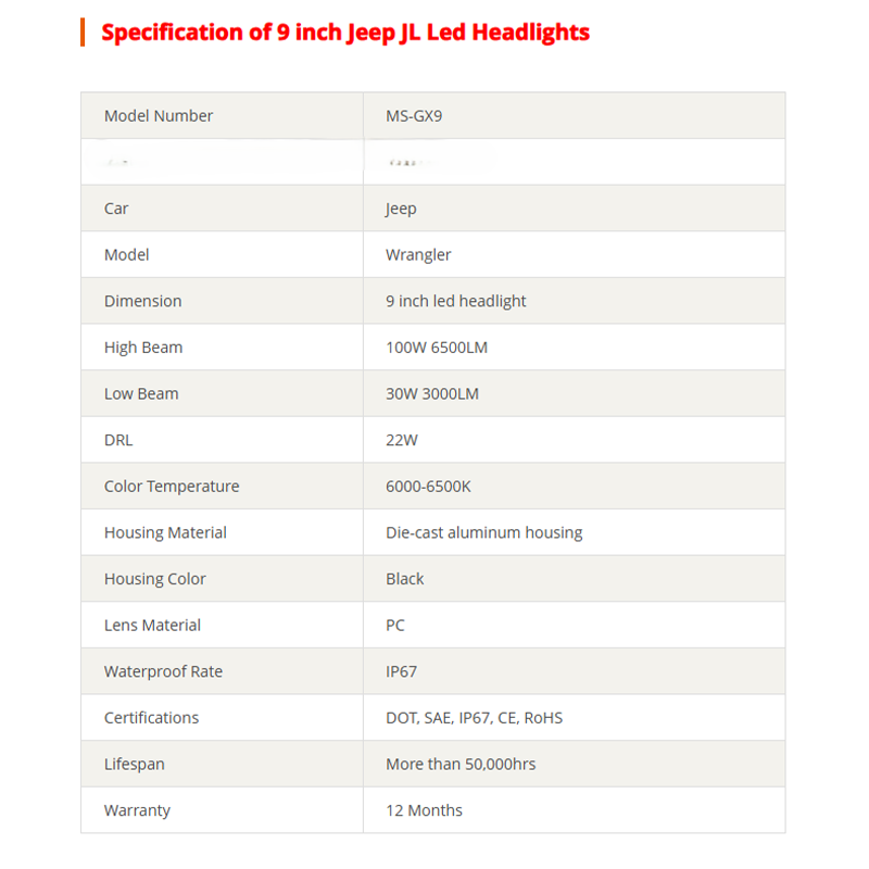 Newest Design 9 inch 2018 Jeep Wrangler JL LED Headlights DOT SAE Jeep JL Led Headlights 2018 2019