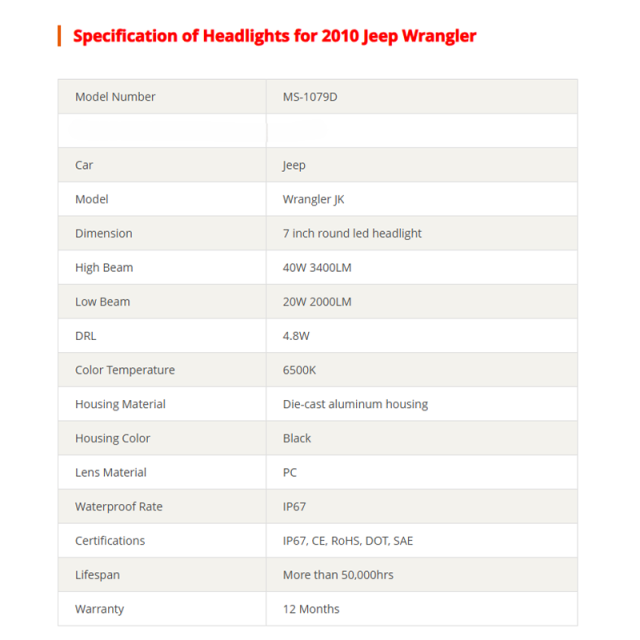 7 Round Led Halo Headlights for 2010 Jeep Wrangler JK JKU with Drl and Amber Turn Signals