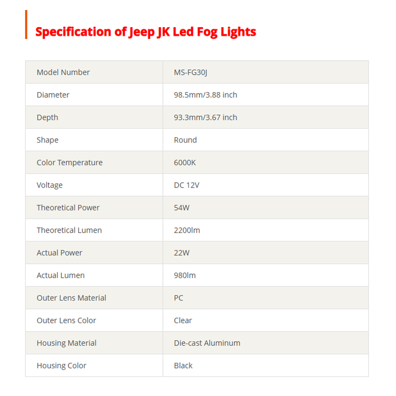 High Brightness 2007-2017 Jeep JK Led Fog Lights OEM 4 inch Jeep Wrangler JK Fog Light Replacement
