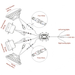 7 Inch RGB Headlight Phone APP Control 7" Round Headlight Halo Ring Lighting for Jeep Wrangler JK