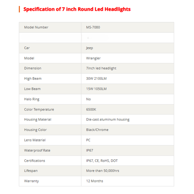 Morsun Wrangler JK Accessories 7" Hi/Low Sealed Beam Headlights for Jeep LJ TJ also Motorbike