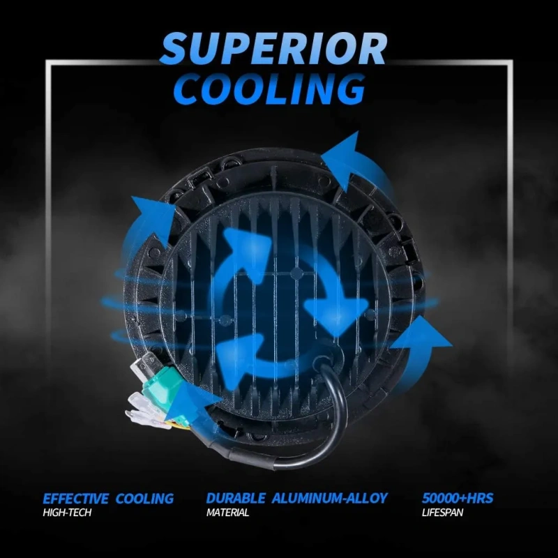 DOT 7 inch Orange Halo Headlights Led Orange Halo Lights for Jeep Wrangler JK 1997-2007