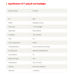 50w DOT SAE 7'' Round Jeep Wrangler JK Led Headlight Projector with High Low Beam