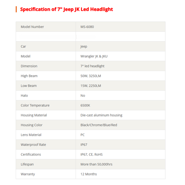 50w DOT SAE 7'' Round Jeep Wrangler JK Led Headlight Projector with High Low Beam