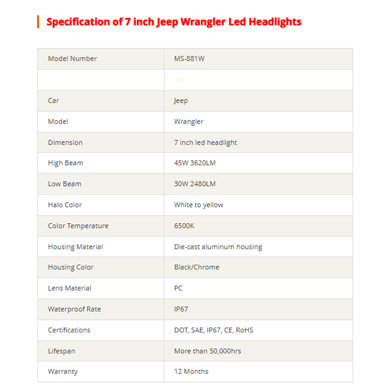 led projector 1997 jeep wrangler halo headlights replacement with drl turn signal