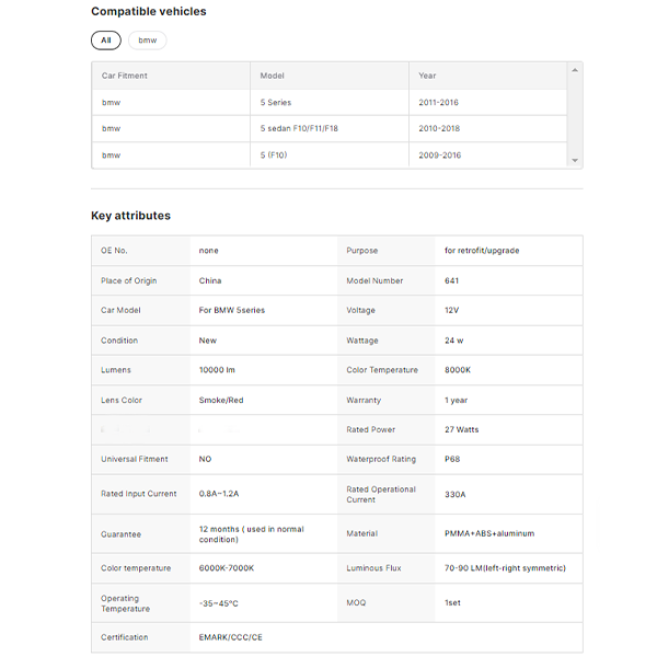 Modified Led Tail Lights for BMW 5 Series F10 F18 2011- 2017 Taillights Rear Lamp for bmw Accessories 520i 523i 528i