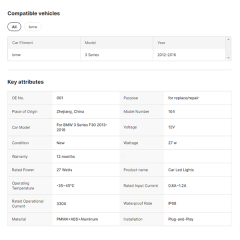 Factory Led Tail Lamp for Bmw 3 Series F30 F80 2013-2018 Running Brake Reverse Light Car Accessories