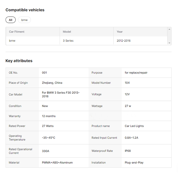 Factory Led Tail Lamp for Bmw 3 Series F30 F80 2013-2018 Running Brake Reverse Light Car Accessories