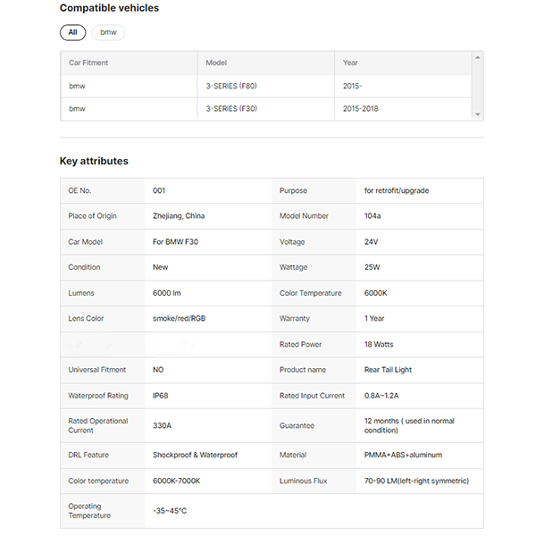 LED Tail Lamp for M3 3series 2013-2018 Upgraded M4 CLS Rear Lamp for BMW F30 Taillights F35 F80 320i 328i 330i 335i RGB Light
