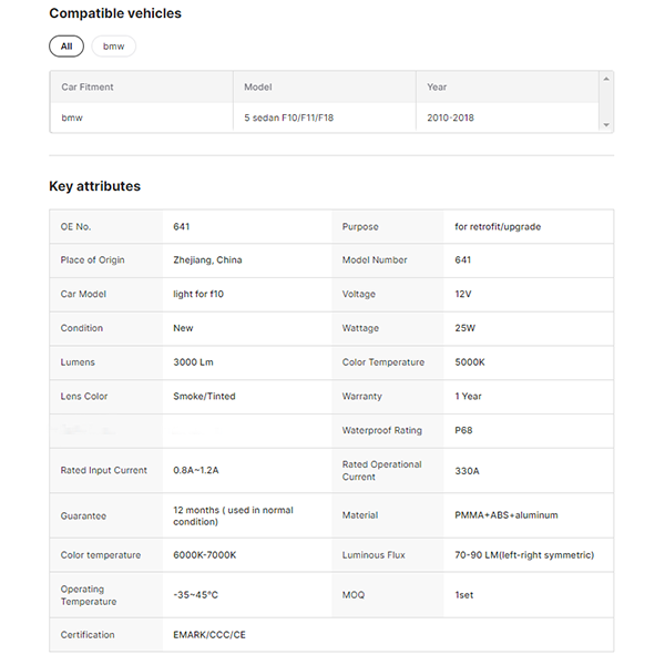 Used LED Tail Rear Light Assembly for BMW 5 Series F10 F18 2011-2017 Motion Tail Lamp