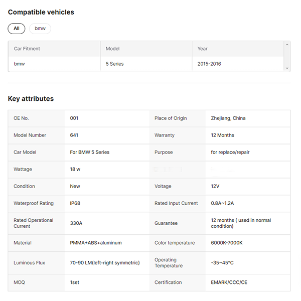 Modified for BMW 5 Series F10 F18 2011- 2017 Taillight Tail Light Led Tail Rear Lamp