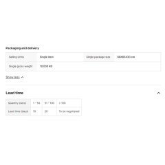 Modified F30 LED Headlight for BMW 3 Series F30 F35 2013-2015 New Condition