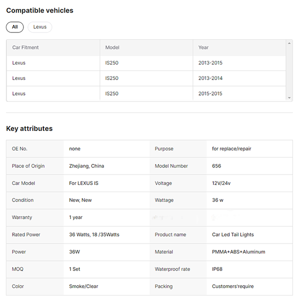 LED Tail Light With Sequential Turning Signal for LEXUS IS250 IS300 IS350 2013-2020 Assembly