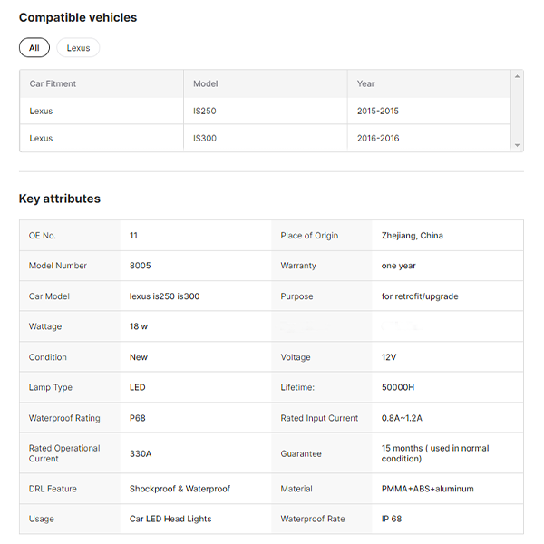 Fasion Design Good Price Car Led Daytime Running Light for lexus IS250 IS300 Led Head Lamp