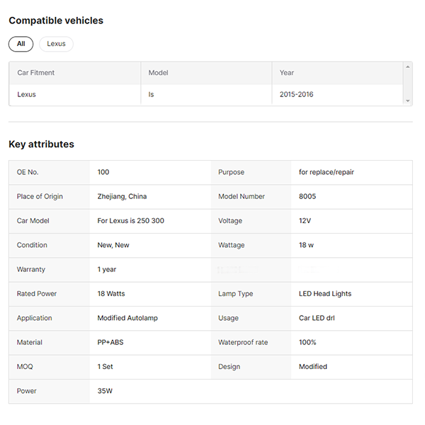 Auto Parts Modified Car Tail Lamp Led Daytime Running Light DRL for Lexus IS 250 300 2016-2020 Year