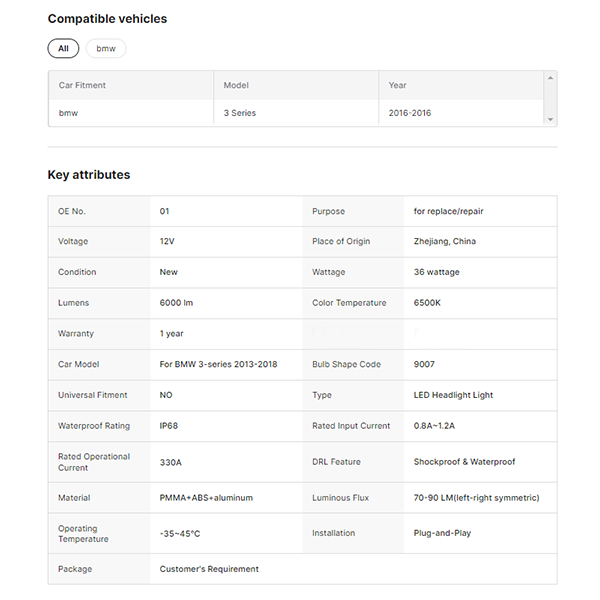 Headlights for BMW F30 F31F35 M3 F80 3-Series 2013-2018 LED Halogen Xenon Headlamps Front Lamp Light Lens Auto Accessories