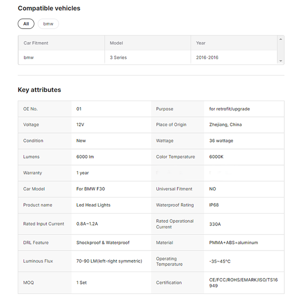 LED Headlamp Front Lamp Assembly for F30 F35 F80 320i 328i 330i 335i New Condition 6000k Color 2013-2018 for BMW 3-series