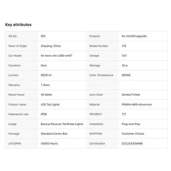 Accessories Rear Lamp Modified Led Tail Light for Mercedes Benz Vito V260 W447 Tail Lamp