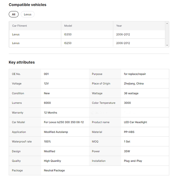 Modified Headlamp for Lexus IS250 IS300 2006-2012 Car Led Headlight Plug and Play Front Lamps Accessory