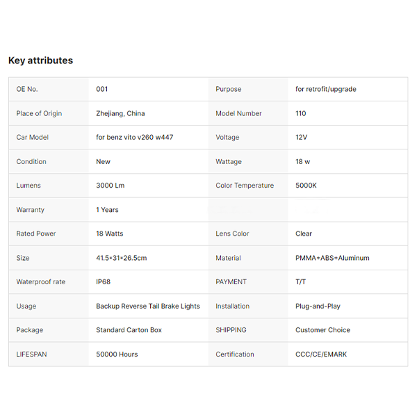 For Benz Vito W447 2016-2023 Car Taillight Lights LED Auto Flashing Signal Light Assembly Sell Well Accessories