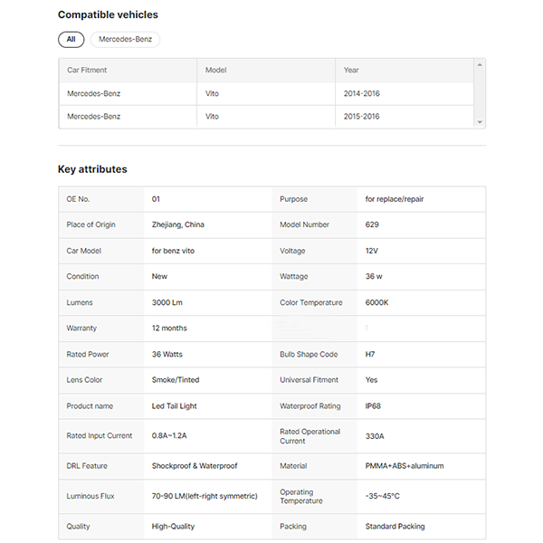 Car Modified Led Lamp Tail Light for Benz Vito V250 V260 W447 2014 - 2020 Rear Lamp With Sequential Turn Signal Accessory
