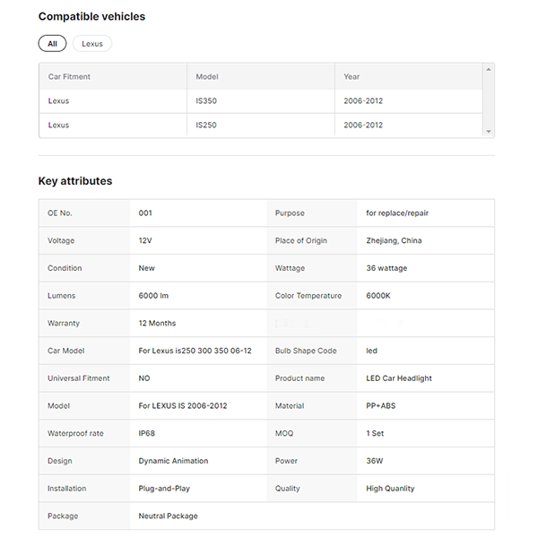 LED Headlight for Lexus 2th Gen XE20 IS 220d/F 300 350 Front Lamp 2006-2012 for Lexus IS250 Led Headlamp