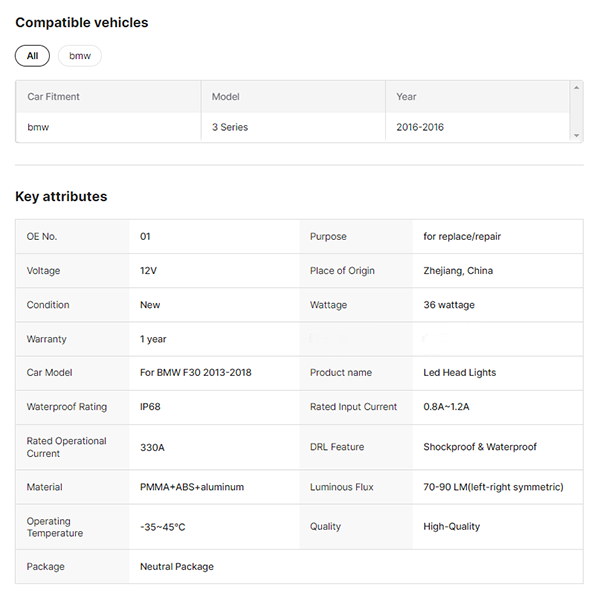 Led Headlight for BMW F30 3-series 2013-2018 F35 F80 320i 328i 330i 335i Rear Front Lamp Accessory
