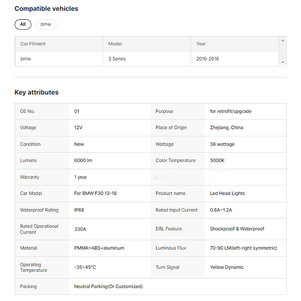 Modified F30 LED Headlight for BMW 3 Series F30 F35 2013-2015 New Condition