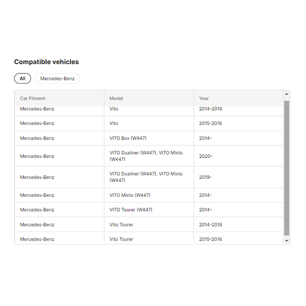 For Benz Vito W447 2016-2023 Car Taillight Lights LED Auto Flashing Signal Light Assembly Sell Well Accessories