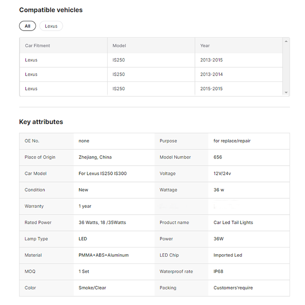 RGB Model 2013-2020 LED Tail Lamp Assembly for Lexus IS250 IS300 IS350 Premium LED Tail Lights