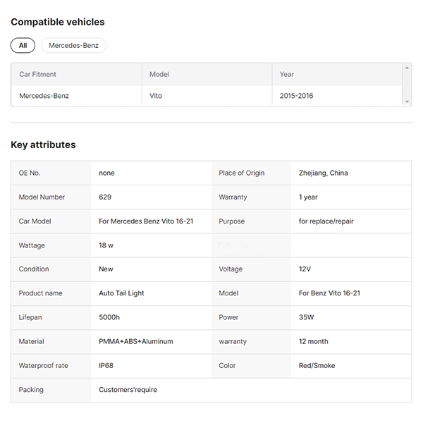 Lights for Vito W447 2016-2022 V220 V260 V Class Metris Led Auto Taillight Upgrade Dynamic