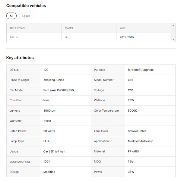 New Design LED Tail Lamp for Lexus IS250 IS300 IS350 2013-2020 Year Red ABS Trunk Lamp with 12V Tail Light Rear Position