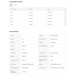 Headlight LED Upgrade for BMW 5 Series F10 2011-2013 2014-2016 Front Light Plug and Play Car Front Lamp LED Headlamp Assembly