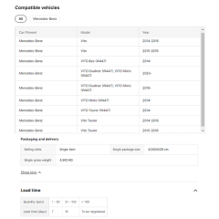 for Mercedes Benz V Class Vito V260 W447 LED Taillights Rear Lamp Tail Light 2016 -2021 Upgrade Accessories Tail Lamp