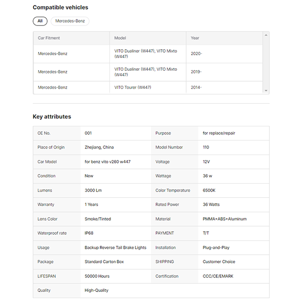 Rear Lamp for Mercedes Benz V-class Vito V260 V250 W447 Metris 2016-2023 Led Taillights Back Tail Lamp Assembly
