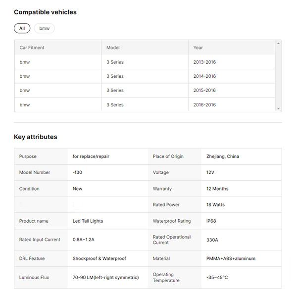 for BMW F30 F35 2013-2018 Dual Dragon Scales Led TAIL LIGHT Led Car Tail Lamp Light Stop Lamp