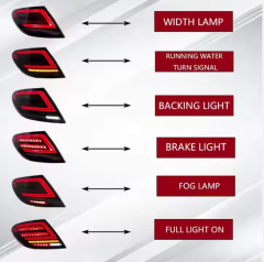 New Arrival Modified Full Led Tail Lights for Mercedes Benz C Class W204 2007-2014 Rear Lamp Light Tail Lamp Assembly