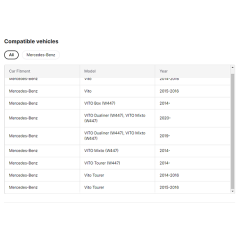 Rear Lamp Modified Led Tail Light for Mercedes Benz Vito V260 W447 12V IP68 Standard Carton Box Mercedes-benz 001