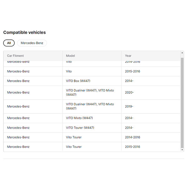 Rear Lamp Modified Led Tail Light for Mercedes Benz Vito V260 W447 12V IP68 Standard Carton Box Mercedes-benz 001
