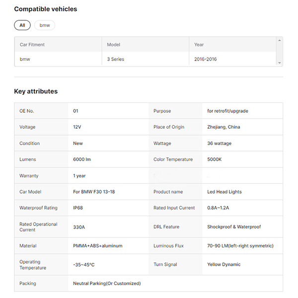 For 2013-2018 BMW 3 Series DRL Auto Lighting LED Headlights With Yellow & White Turn Signal ABS Material F30 F35 F80 LCI Models